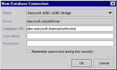 New Database Connection dialog box with jdbc:easysoft://hanna/northwind as the Database URL