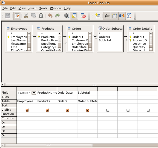 The Sales Results query in Design View.