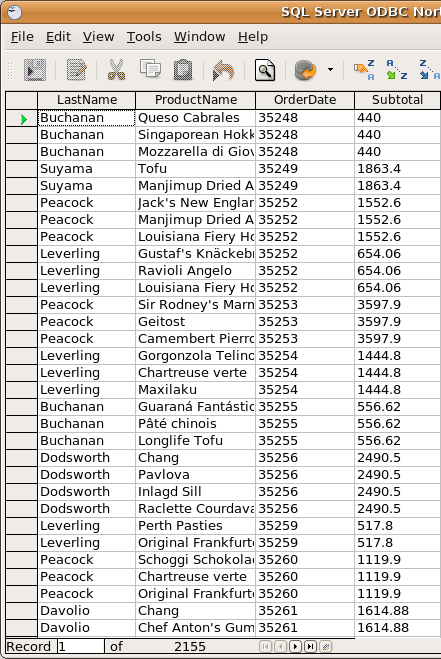 The Sales Results query retrieves data from the Employees, Products, Orders and Order Subtotals Northwind tables.