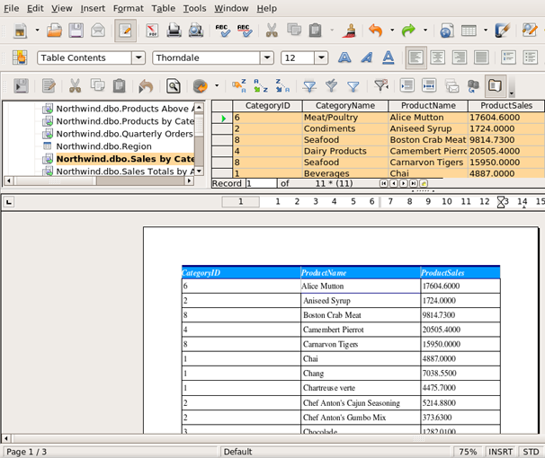 Insert table to table sql