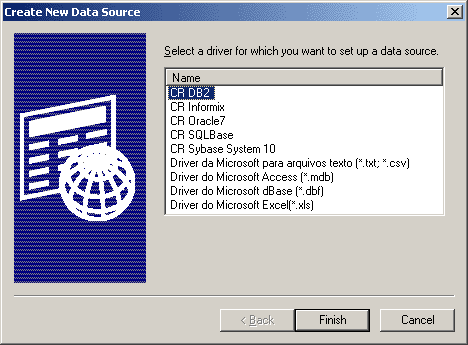 access denied dbf manager access denied dbf manager